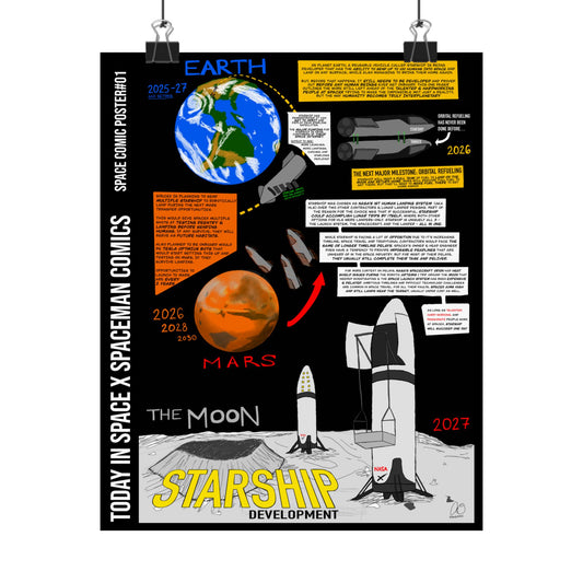 Starship Development Comic Poster — Matte Vertical SpaceX-Inspired Infographic